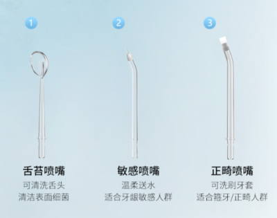 沖牙器怎么選？2024年最新沖牙器選購指南與熱門型號推薦